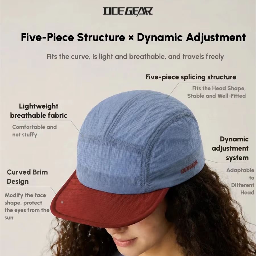 30g Ultralekka 5-panelowa czap – Packable Hat Nylon recenzja i cena